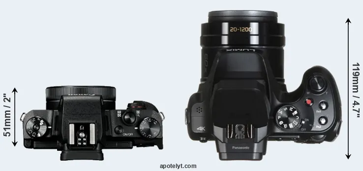 Compare G1X Mark III versus FZ80 top