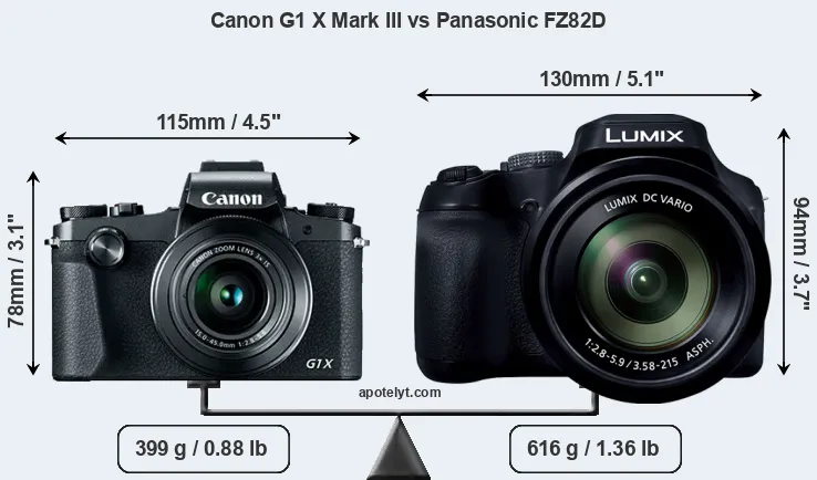 Size Canon G1 X Mark III vs Panasonic FZ82D