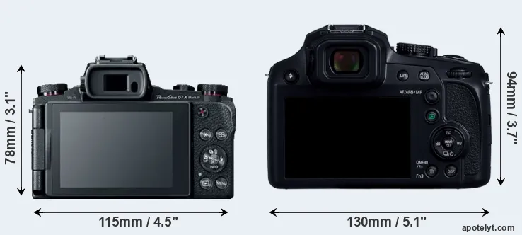 Comparison G1X Mark III or FZ82D rear