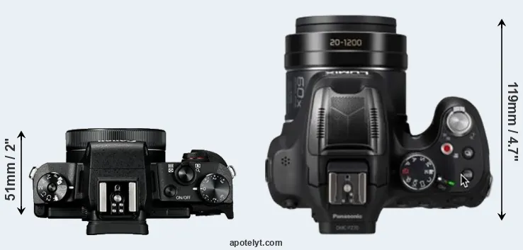 Compare G1X Mark III versus FZ82D top