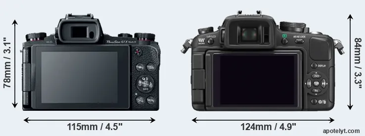 Comparison G1X Mark III or G1 rear
