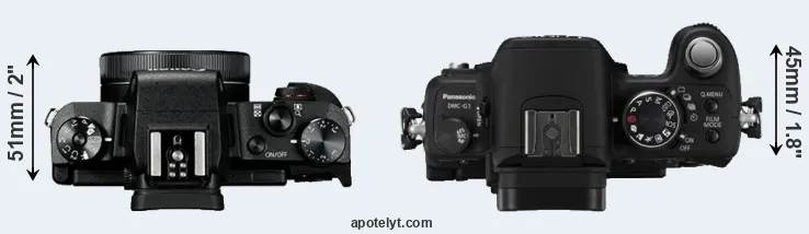 Compare G1X Mark III versus G1 top