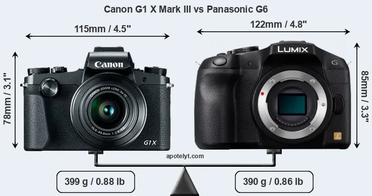 Size Canon G1 X Mark III vs Panasonic G6
