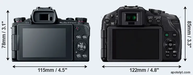 Comparison G1X Mark III or G6 rear