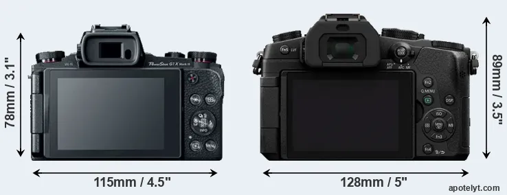 Comparison G1X Mark III or G85 rear