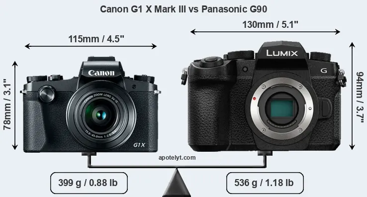 Size Canon G1 X Mark III vs Panasonic G90