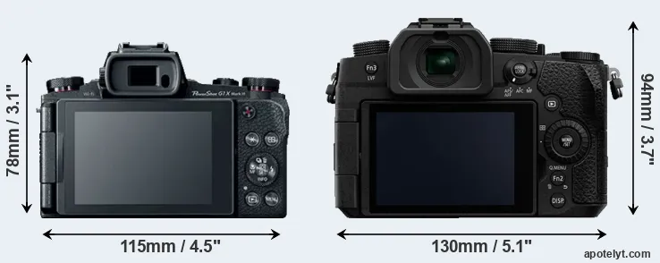 Comparison G1X Mark III or G90 rear