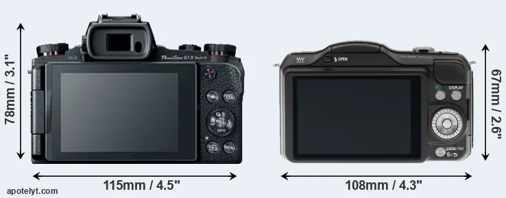 Comparison G1X Mark III or GF5 rear