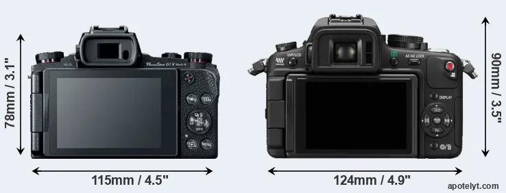 Comparison G1X Mark III or GH1 rear