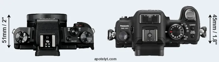 Compare G1X Mark III versus GH1 top