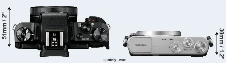 Compare G1X Mark III versus GM1 top