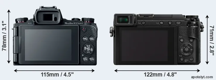 Comparison G1X Mark III or GX85 rear