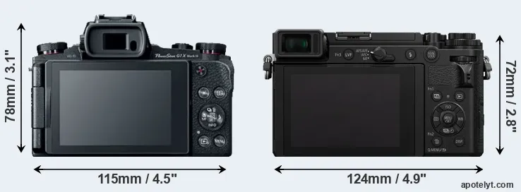 Comparison G1X Mark III or GX9 rear
