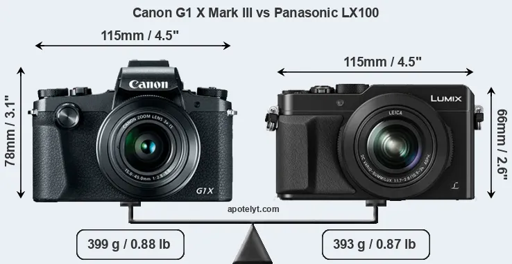Size Canon G1 X Mark III vs Panasonic LX100