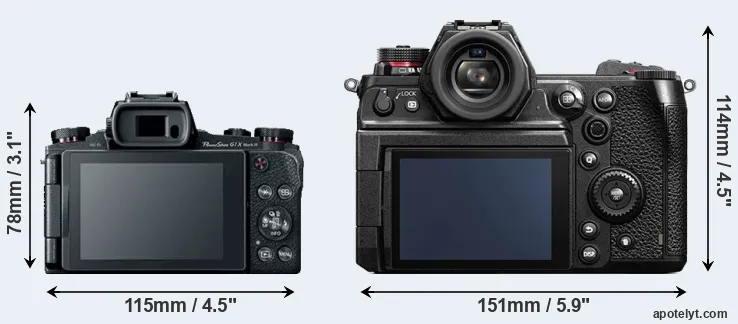 Comparison G1X Mark III or S1H rear