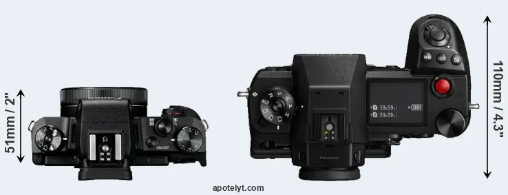Compare G1X Mark III versus S1H top
