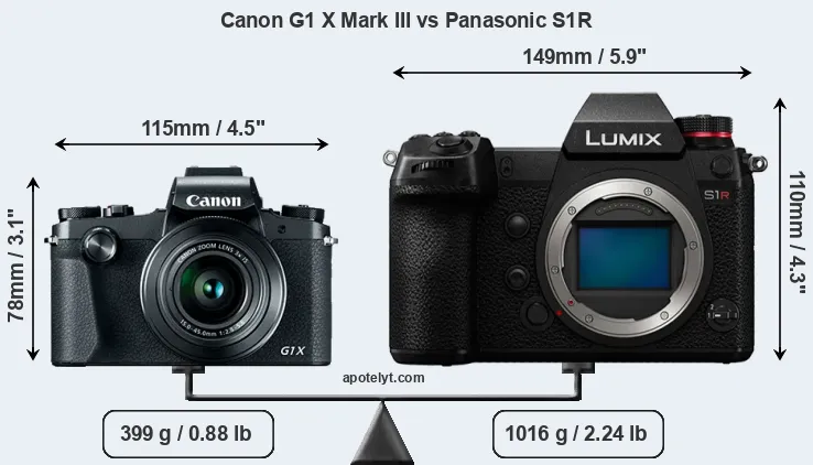 Size Canon G1 X Mark III vs Panasonic S1R