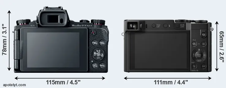 Comparison G1X Mark III or ZS100 rear