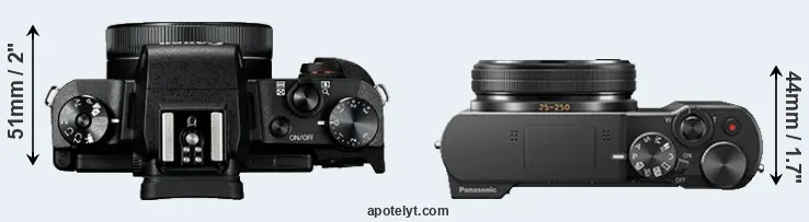 Compare G1X Mark III versus ZS100 top