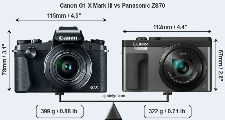 Size Canon G1 X Mark III vs Panasonic ZS70