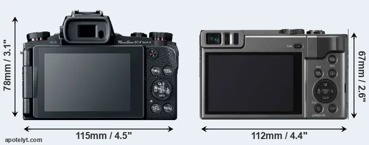 Comparison G1X Mark III or ZS70 rear