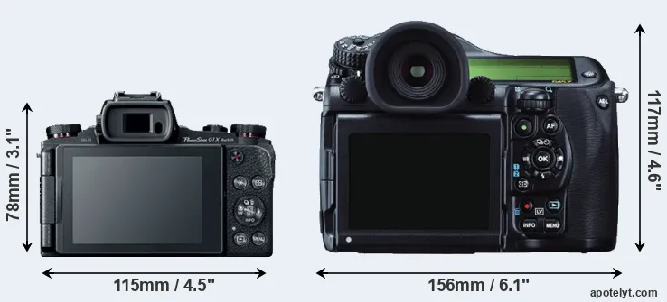 Comparison G1X Mark III or 645Z rear