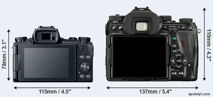 Comparison G1X Mark III or K-1 rear