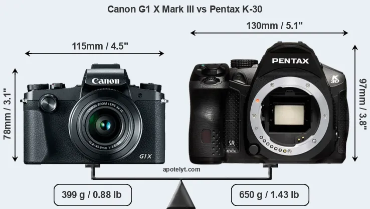 Size Canon G1 X Mark III vs Pentax K-30
