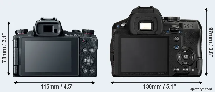Comparison G1X Mark III or K-30 rear