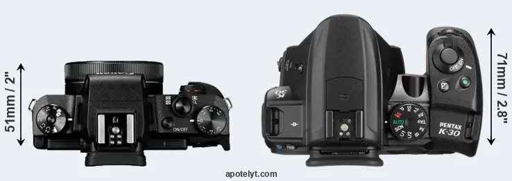 Compare G1X Mark III versus K-30 top