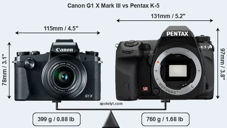 Size Canon G1 X Mark III vs Pentax K-5