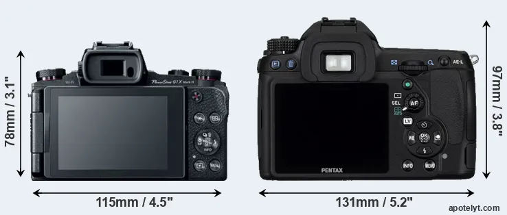 Comparison G1X Mark III or K-5 rear