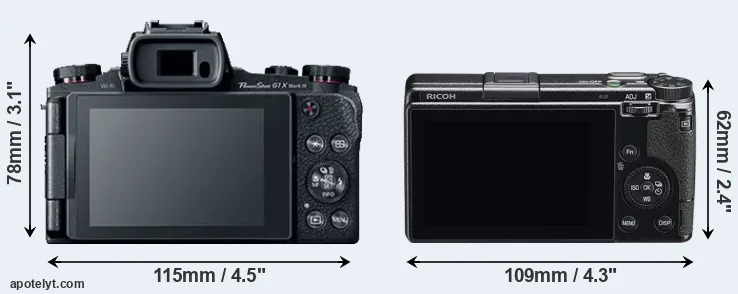 Comparison G1X Mark III or GR IIIx rear