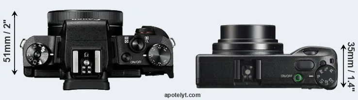 Compare G1X Mark III versus GR IIIx top