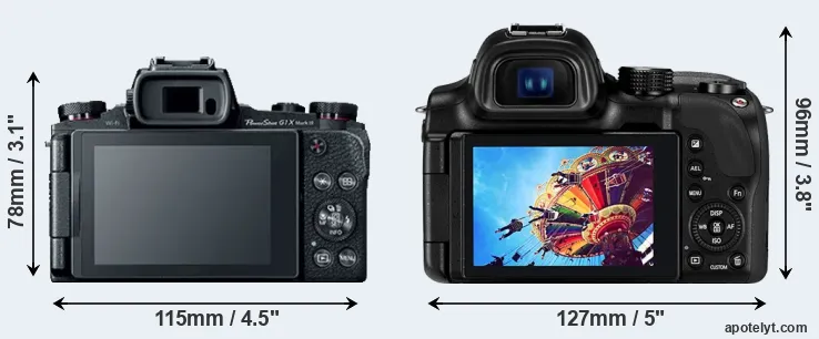 Comparison G1X Mark III or NX30 rear