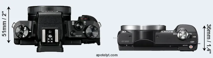 Compare G1X Mark III versus A5000 top