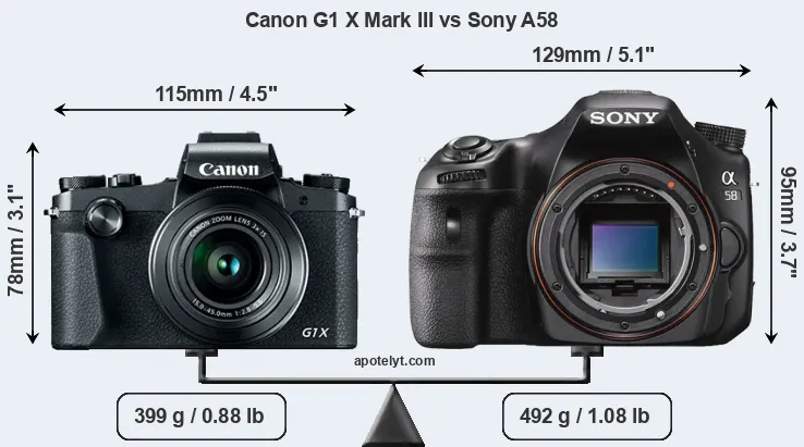 Size Canon G1 X Mark III vs Sony A58