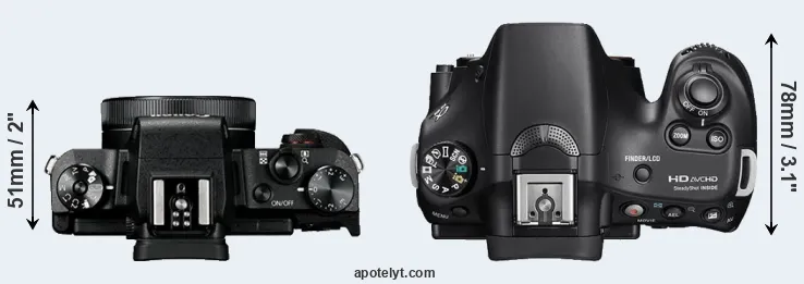 Compare G1X Mark III versus A58 top