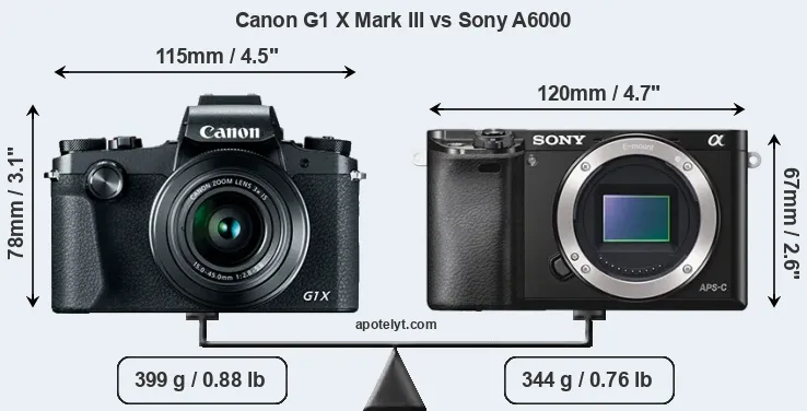 Size Canon G1 X Mark III vs Sony A6000