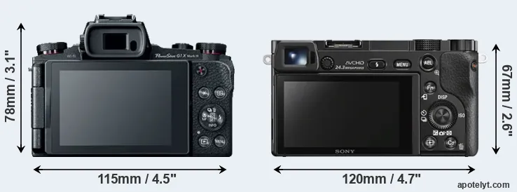 Comparison G1X Mark III or A6000 rear