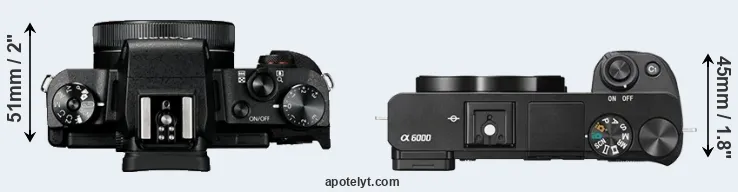 Compare G1X Mark III versus A6000 top