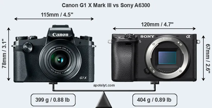 Size Canon G1 X Mark III vs Sony A6300