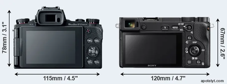 Comparison G1X Mark III or A6300 rear