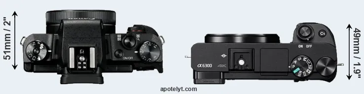 Compare G1X Mark III versus A6300 top