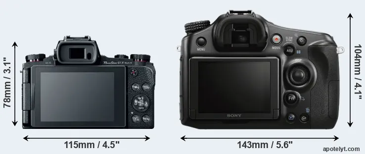 Comparison G1X Mark III or A68 rear
