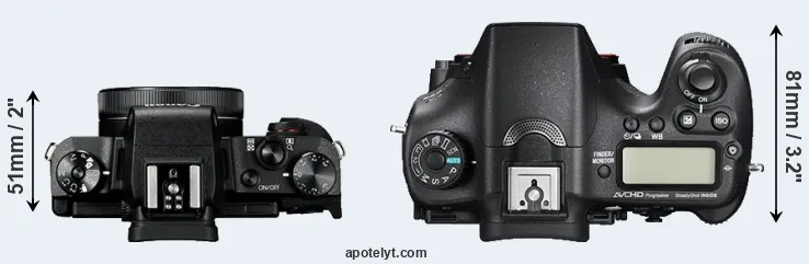 Compare G1X Mark III versus A77 II top