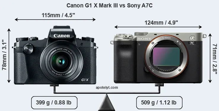 Size Canon G1 X Mark III vs Sony A7C