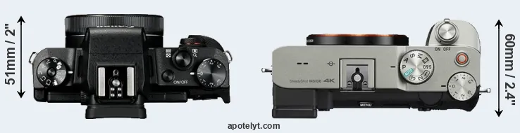 Compare G1X Mark III versus A7C top