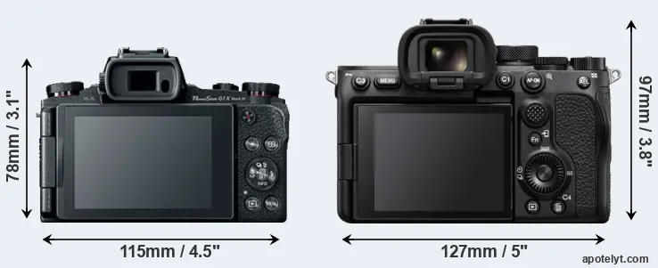 Comparison G1X Mark III or A7S III rear
