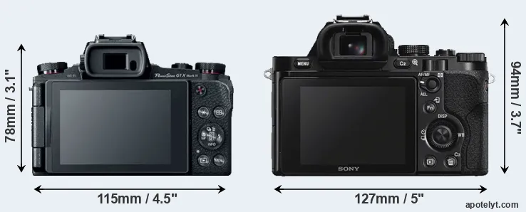 Comparison G1X Mark III or A7S rear